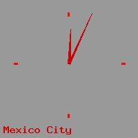 Best call rates from Australia to MEXICO. This is a live localtime clock face showing the current time of 3:54 am Friday in Mexico City.